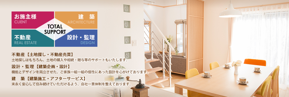 建築へのこだわり
